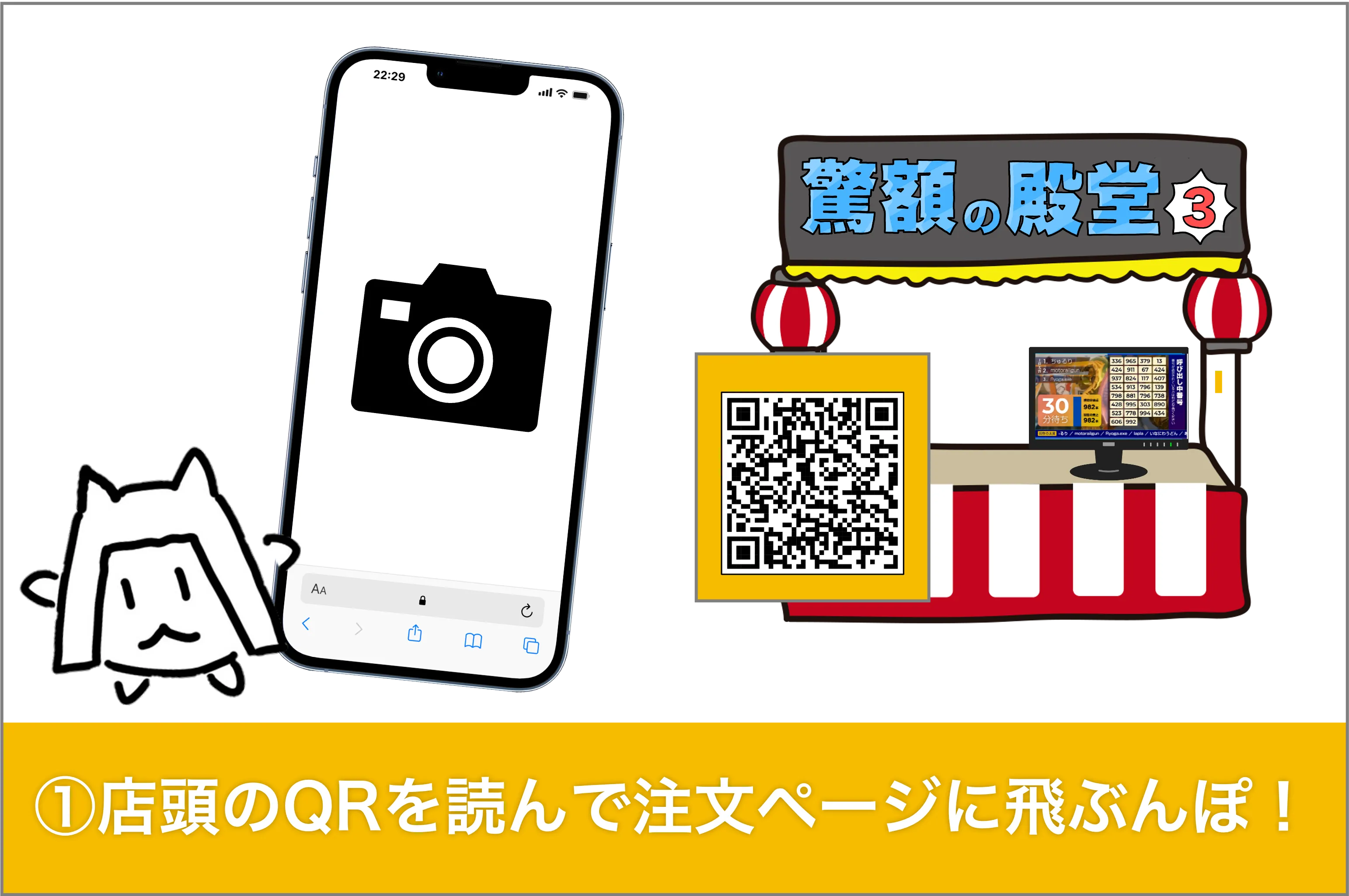 ①店頭のQRを読んで注文ページに飛ぶんぽ！