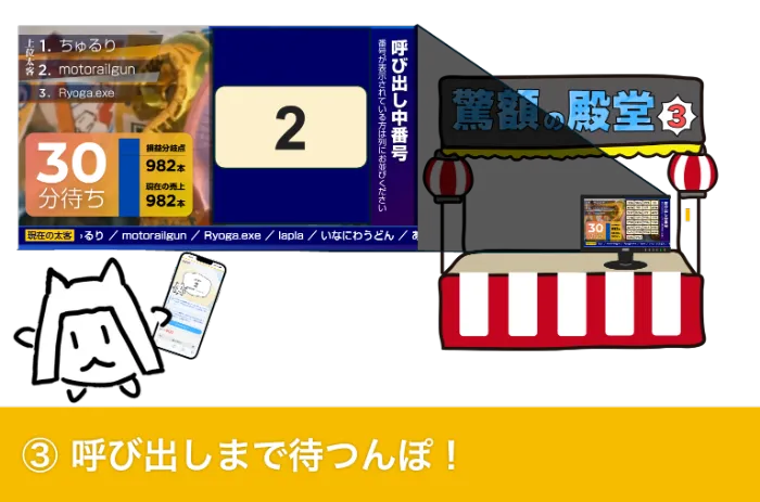①店頭のQRを読んで注文ページに飛ぶんぽ！