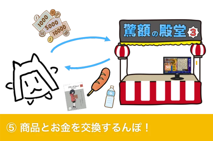 ①店頭のQRを読んで注文ページに飛ぶんぽ！
